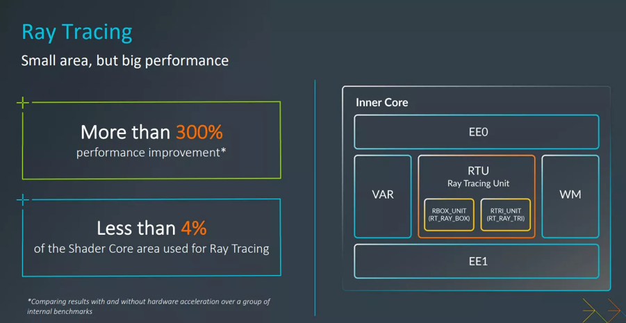 1668492391287298.png 聯發科安卓主板