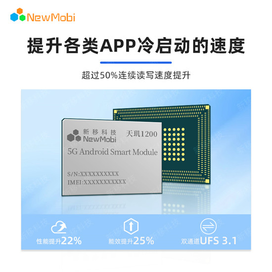 MT6893天璣5G核心板在物聯(lián)網(wǎng)方面的應(yīng)用 MT6893天璣5G核心板在物聯(lián)網(wǎng)方面的應(yīng)用