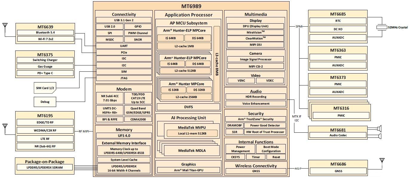 1741856128929791.jpg 天璣9300-4.jpg